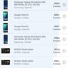 Обзор смартфона vivo X50: универсальная квадрокамера и AMOLED-дисплей на 90 Гц-151