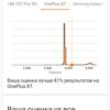 Обзор смартфона Oneplus Nord 2: зарядка за 35 минут и лучшая камера в своем классе-67