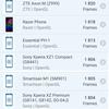 Обзор realme 6i: недорогой смартфон с большой батареей и NFC-117