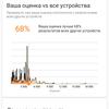 Обзор vivo X70 Pro: отличный камерофон, который вы не купите-145