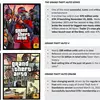 Карточка персонажа GTA V