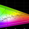 Review of ASUS Zenbook 14 Flip OLED (UP5401E): a powerful ultrabook-transformer with OLED screen-42