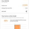 Vivo V23 5G : le premier smartphone à changement de couleur au monde-164
