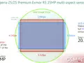 post_big/xperia-sensor.jpg