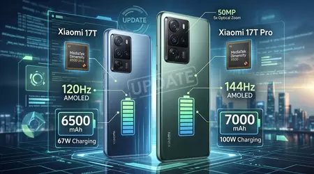 Xiaomi 17T et 17T Pro : batteries records et prix en hausse pour mai 2026