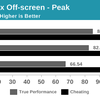 huawei-benchmark-cheating-6.png