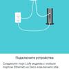 Огляд TP-Link Deco X60: швидка і стильна Mesh-система стандарту AX3000-45