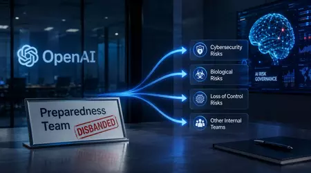 OpenAI a dissous l'équipe chargée d'évaluer les risques de ses IA les plus puissantes