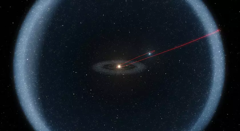 Белый карлик WD 0810-353 не сможет уничтожить Землю – в данных телескопа Gaia обнаружена ошибка