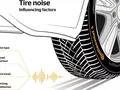 post_big2/continental-graphic-noise-1536x1024-1.webp