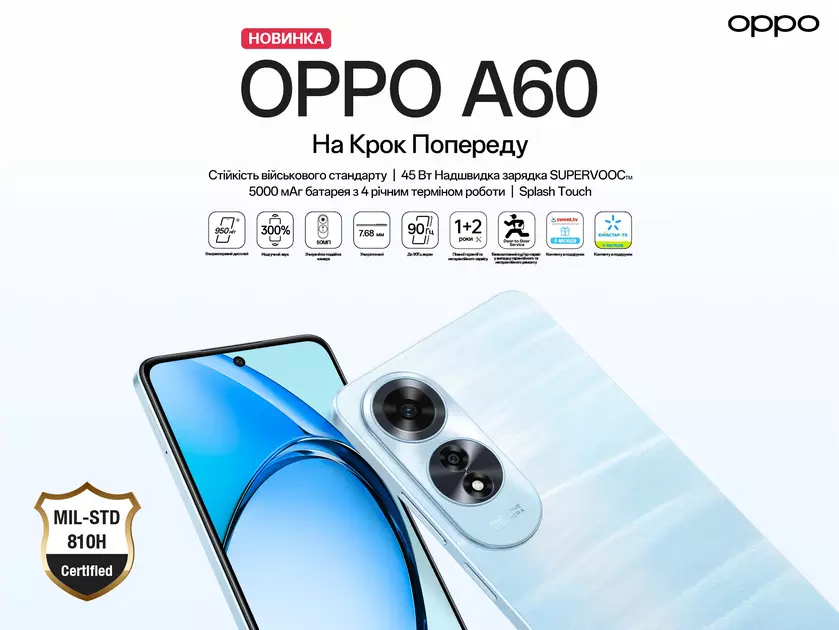 От 7999 грн: OPPO A60 с ударопрочным корпусом, защитой IP54 и чипом Snapdragon 680 приехал в Украину