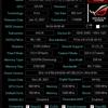 Обзор ASUS ROG Zephyrus M16: убойная сила 16-дюймового калибра-42