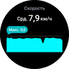 Samsung Galaxy Watch4 Classic : enfin avec Google Pay !-167