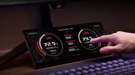 ASUS ROG Strix XG129C : un écran secondaire 12,3 pouces pour streameurs et overclockers