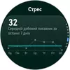 Переможець паніки: огляд смартгодинника Huawei Watch GT 6 Pro-149