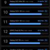 Samsung Galaxy S22 and Galaxy S22+ Review: Universal Flagships-163