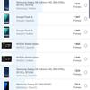 Обзор Samsung Galaxy S10+: юбилейный флагман с пятью камерами-167