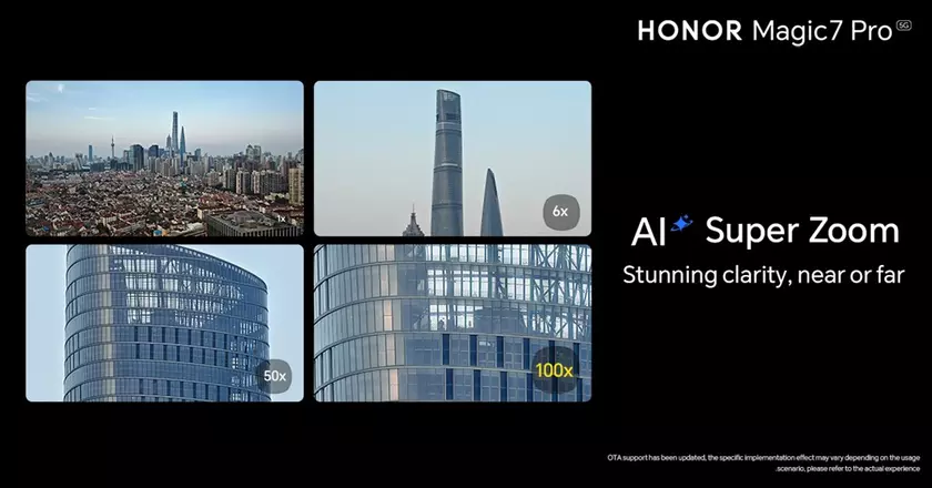 Honor Super Zoom: Открытие будущего фотографии на смартфонах