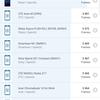 Обзор Samsung Galaxy S22 Ultra: слияние двух галактик-162