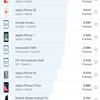 Обзор ASUS ZenFone 8 Flip: когда фронтальная камера на три объектива-177
