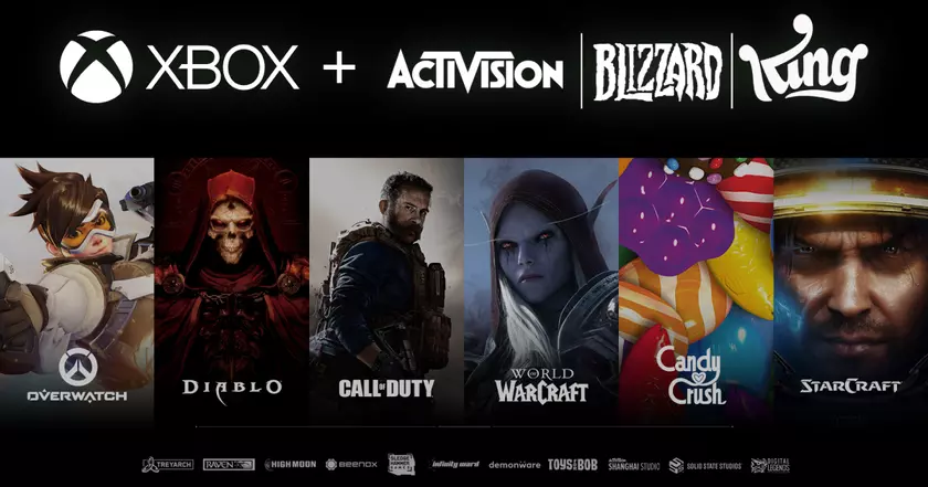 Activision Blizzard: Последние новости и события