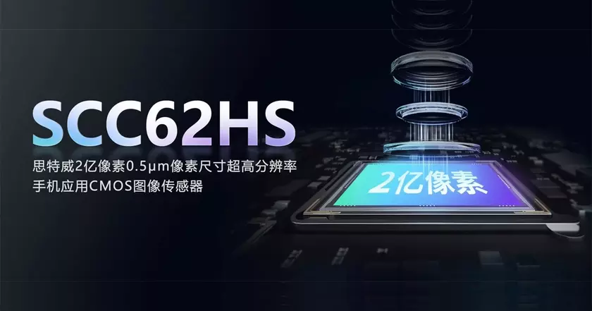 Сенсор SmartSens SCC62HS для камер смартфонов
