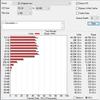 Обзор Kioxia Exceria Plus 1 ТБ: быстрый PCIe 3.0 x4, NVMe SSD-накопитель для игр и работы-33