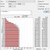 Examen Crucial BX500 1 To : SSD budget comme stockage au lieu de disque dur-24