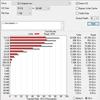 Examen Crucial BX500 1 To : SSD budget comme stockage au lieu de disque dur-25