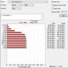 Огляд SSD-накопичувача Goodram IRDM PRO Gen.2: швидкість та стабільність-39