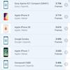Обзор смартфона vivo X50: универсальная квадрокамера и AMOLED-дисплей на 90 Гц-157