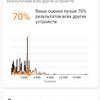 Обзор смартфона Oneplus Nord 2: зарядка за 35 минут и лучшая камера в своем классе-68