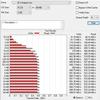 Examen Crucial BX500 1 To : SSD budget comme stockage au lieu de disque dur-26