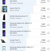 Обзор vivo X70 Pro: отличный камерофон, который вы не купите-158