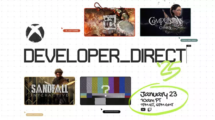 Xbox Developer Direct: Все, что нужно знать об эпическом постере