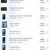 Обзор vivo X70 Pro: отличный камерофон, который вы не купите-153