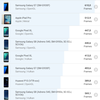 Обзор Sony Xperia 10 Plus: смартфон для любимых сериалов и социальных сетей-126