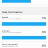 Samsung Galaxy A72 VS Galaxy A52 Review: Mid-Range Phones with Flagship Ambitions-170