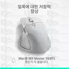 Logitech MX Master 4 mouse performance