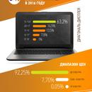 olx-laptops-brands-bu.jpg
