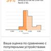 Обзор смартфона Oneplus Nord 2: зарядка за 35 минут и лучшая камера в своем классе-66