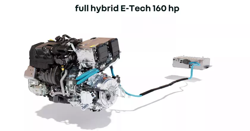 Potente y Eficiente: Descubre el Nuevo Renault E-Tech 160