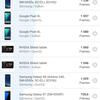 Обзор vivo X70 Pro: отличный камерофон, который вы не купите-156