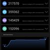 Обзор Samsung Galaxy S22 Ultra: слияние двух галактик-128