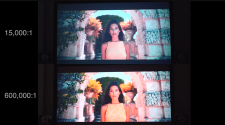 What is Projector Contrast Ratio