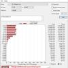 Обзор GOODRAM IRDM M.2 1 ТБ: быстрый SSD-накопитель для геймеров, умеющих считать деньги-37