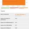 Обзор Sigma Mobile X-treme PQ39 MAX: современный защищённый батарейкофон-110