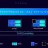 ARM C1 CPU architecture - scalability