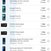 Обзор vivo X70 Pro: отличный камерофон, который вы не купите-152