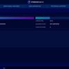 Обзор GOODRAM IRDM M.2 1 ТБ: быстрый SSD-накопитель для геймеров, умеющих считать деньги-57